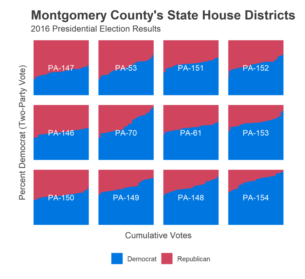 Pa Election Results 2021 Montgomery County JasmeetLivvy