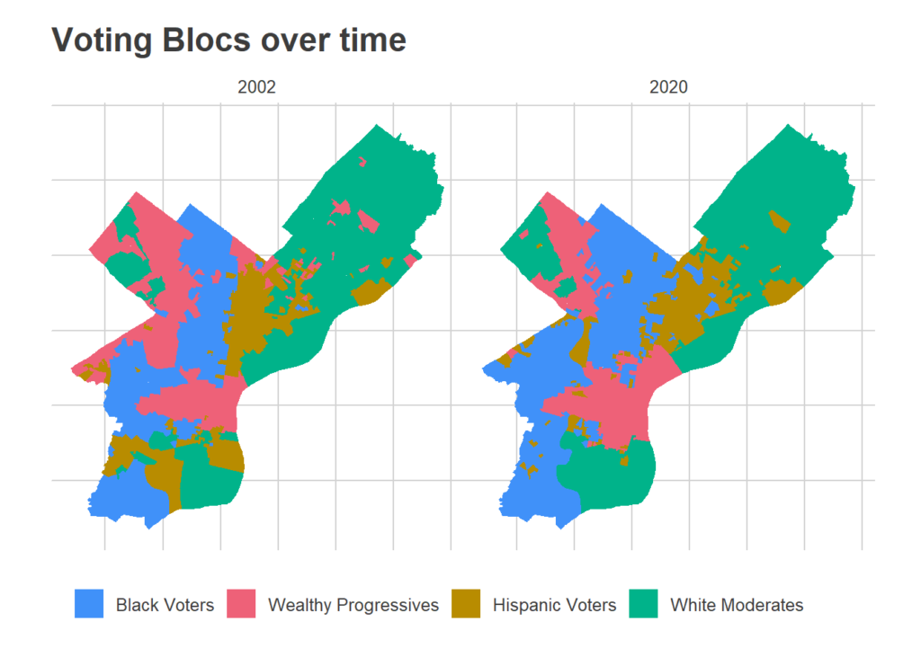 Philadelphia’s Changing Voting Blocs sixtysix wards